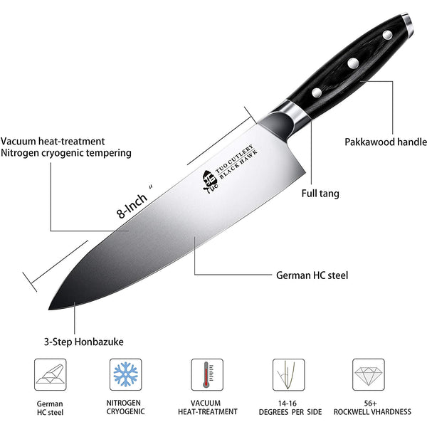 8” Chef Knife