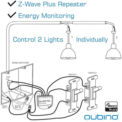 Qubino Z-Wave Flush 2 Relays - ZMNHBD3– Wholesale Home