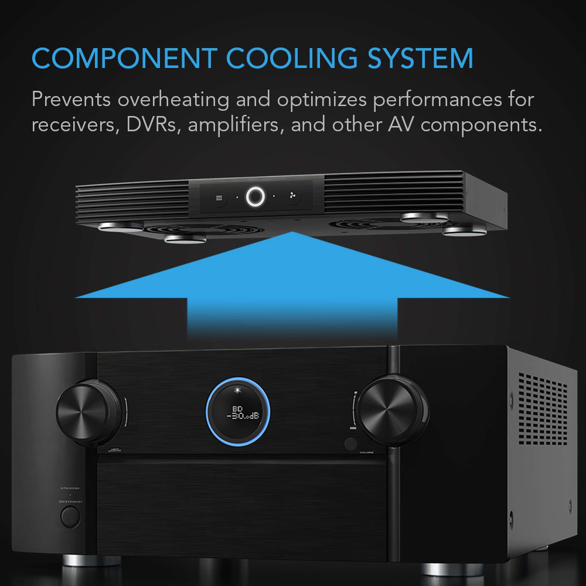 AC Infinity - Controller 67, Temperature and Humidity Fan Controller