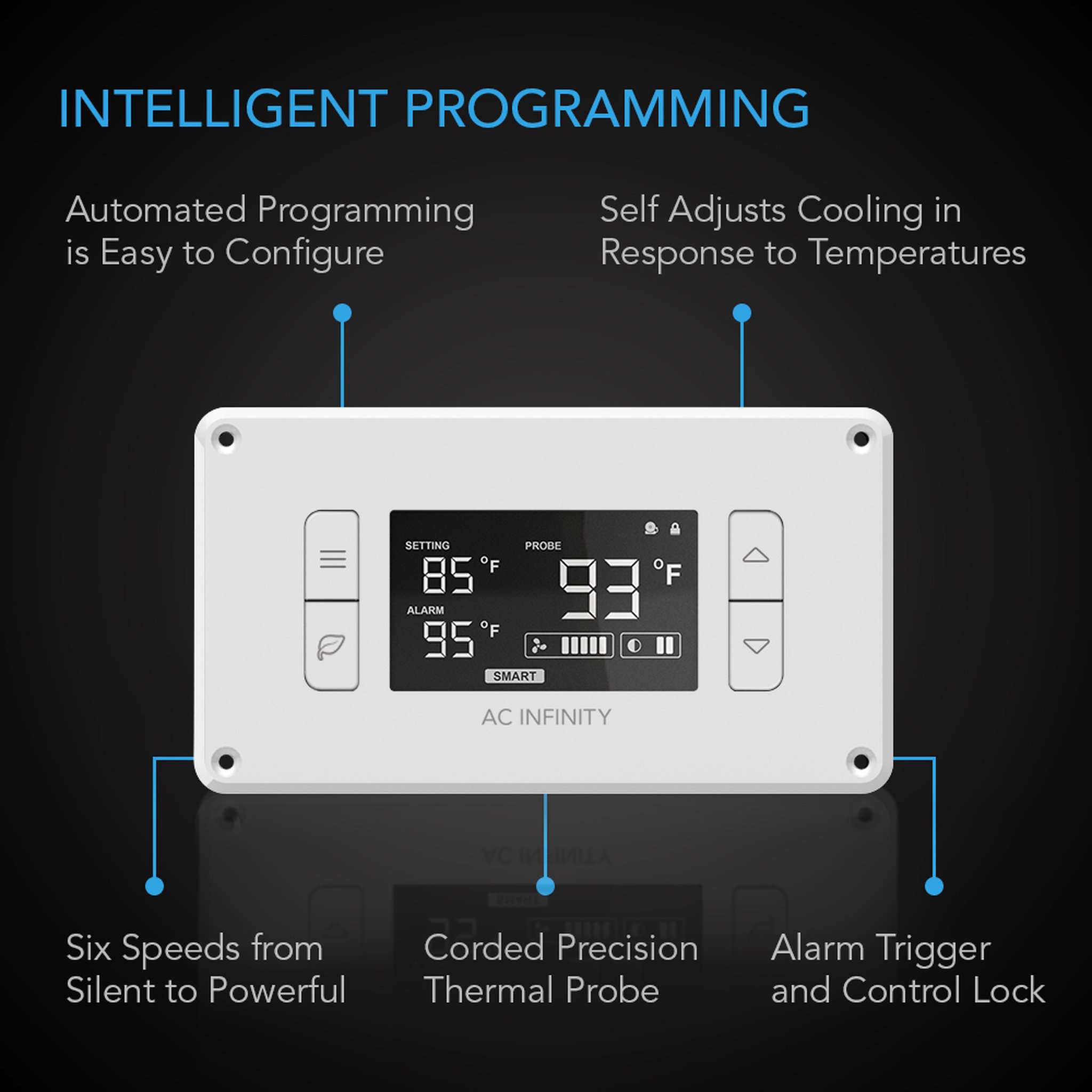 AC Infinity - Controller 67, Temperature and Humidity Fan Controller