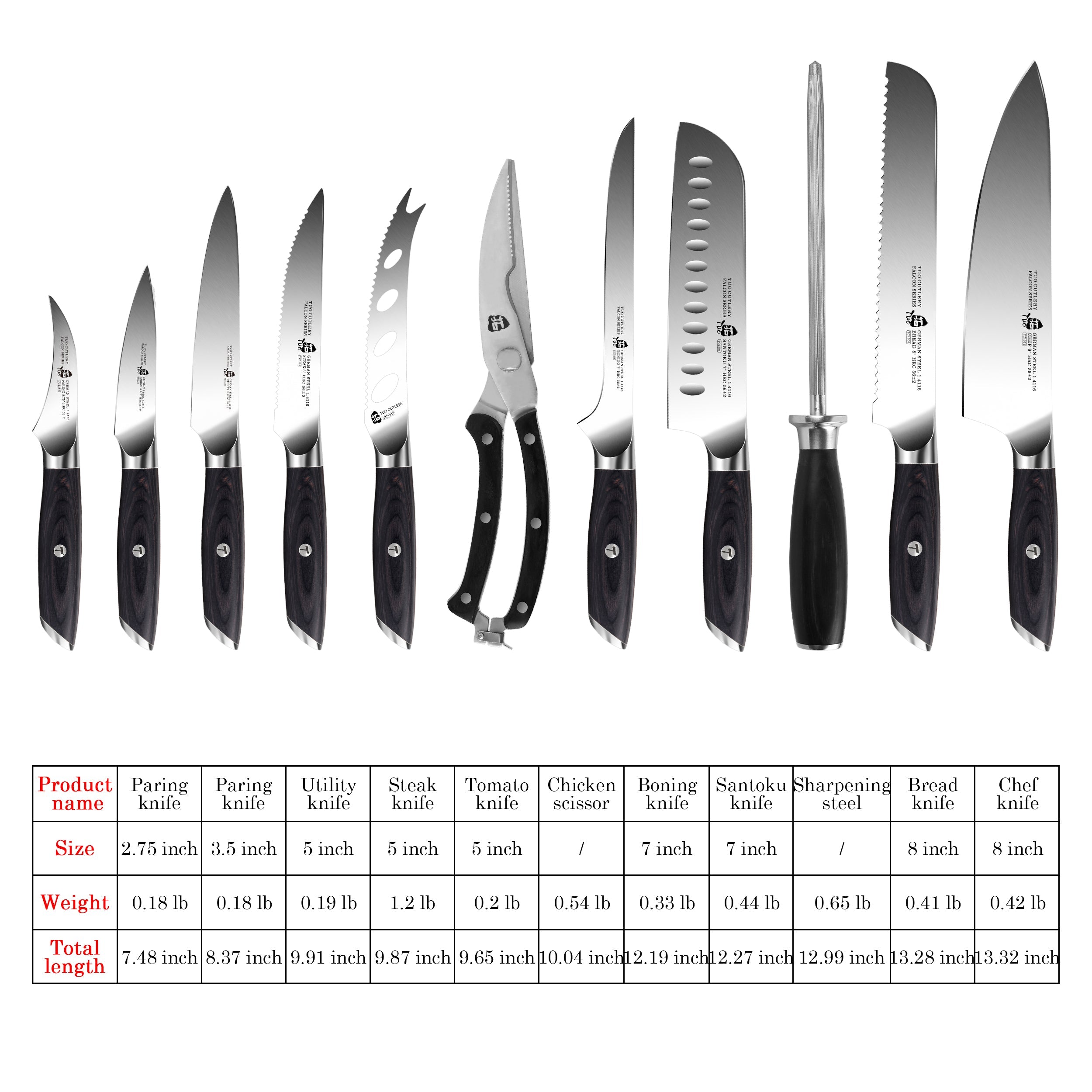 TUO Catlery - TC0714 - Japanese Kitchen - Chef Knife Set 8pcs– Wholesale  Home